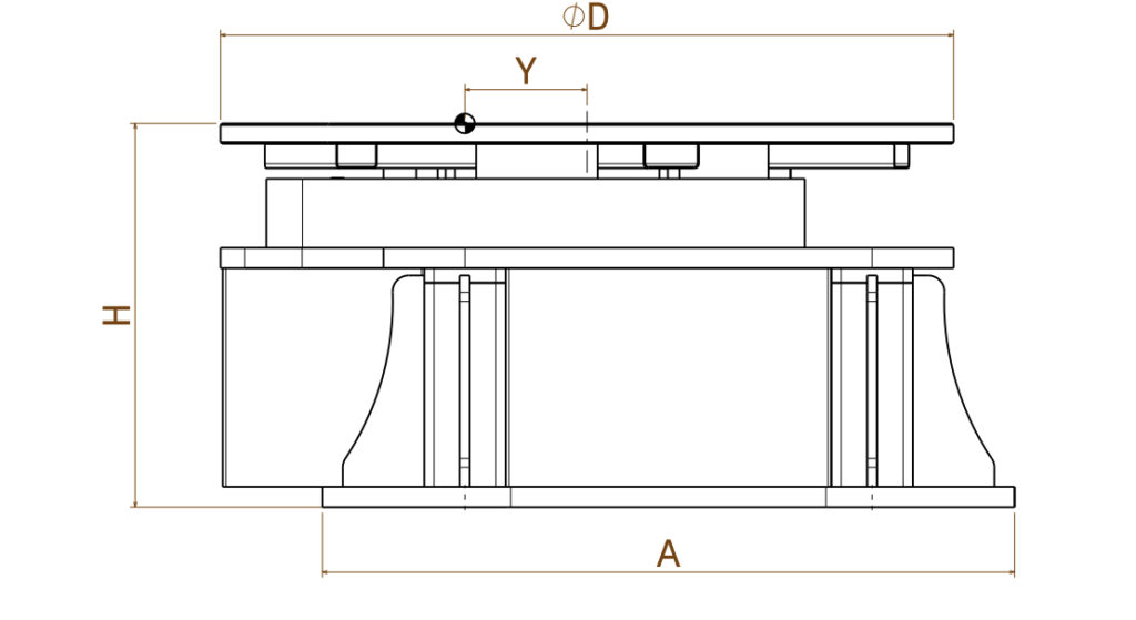 Turntable 2D