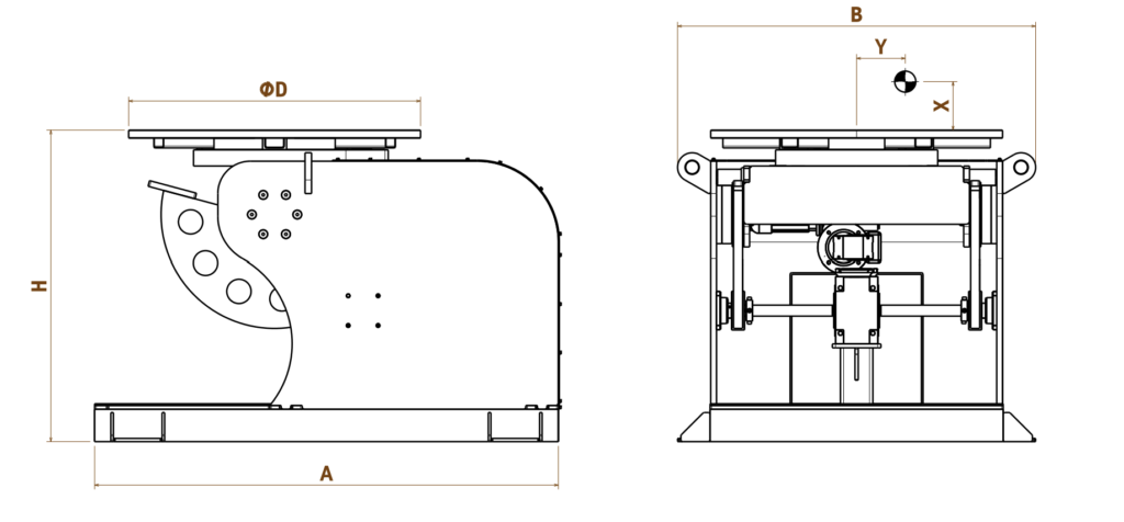 2D Chart universal positioner