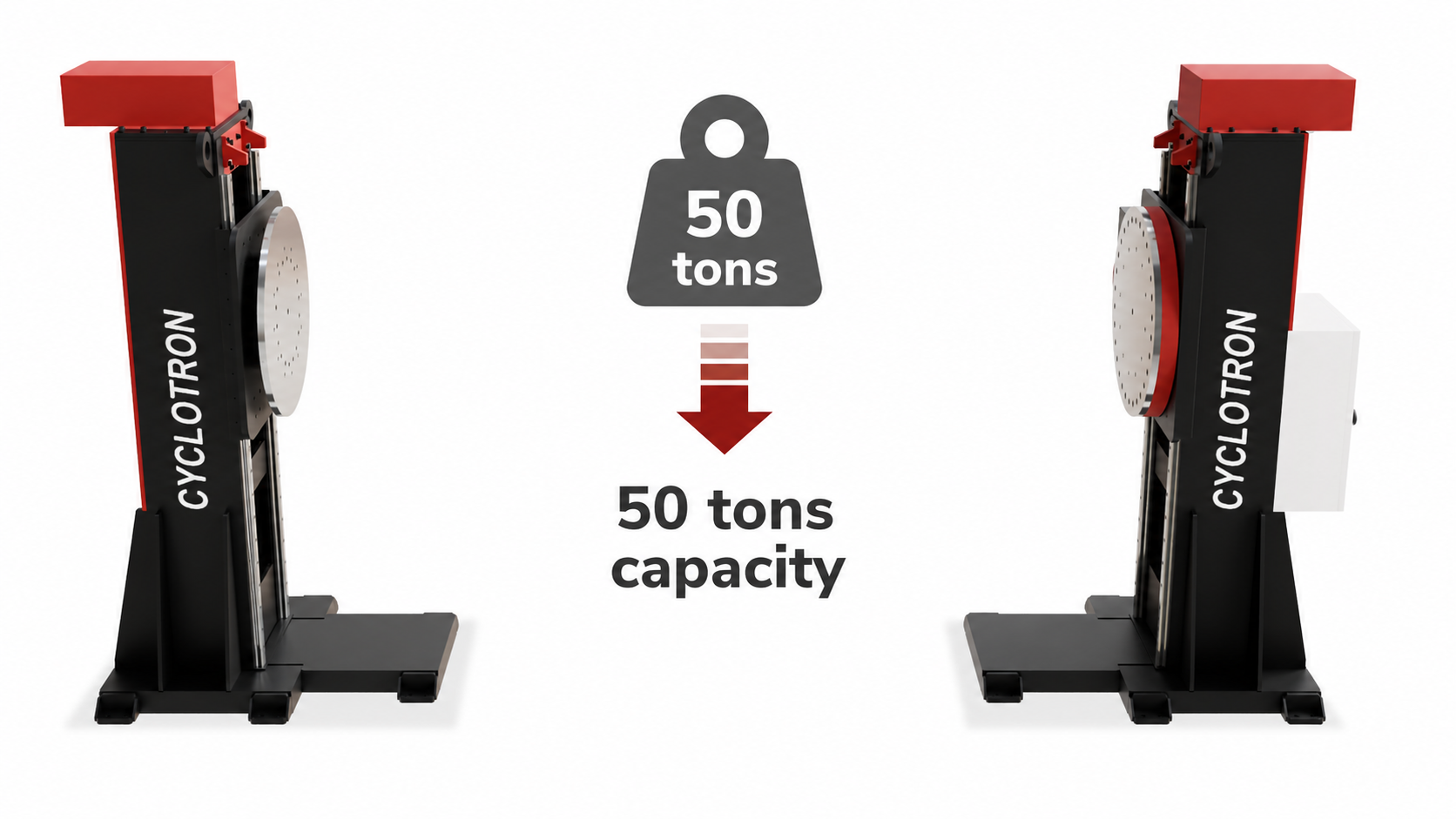 50 ton load