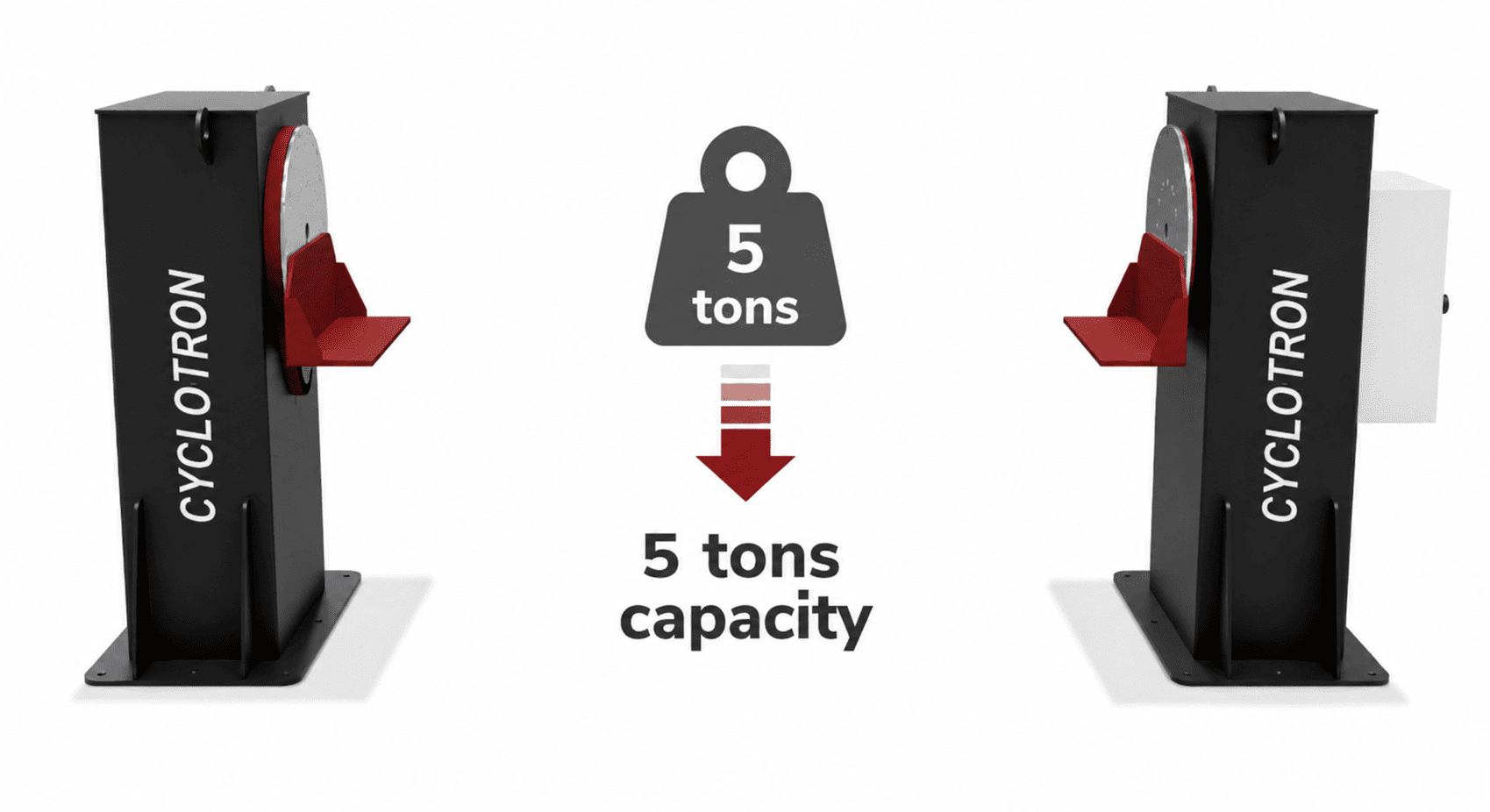 HTP-1AX-LOAD