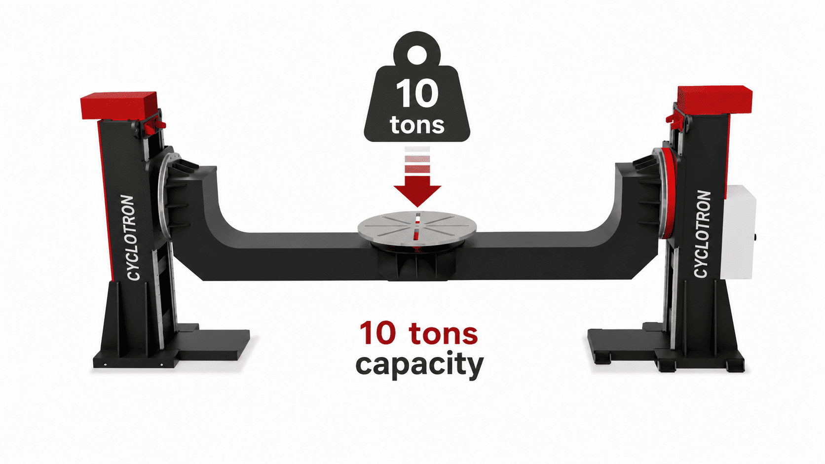 HTP-3AX-LOAD